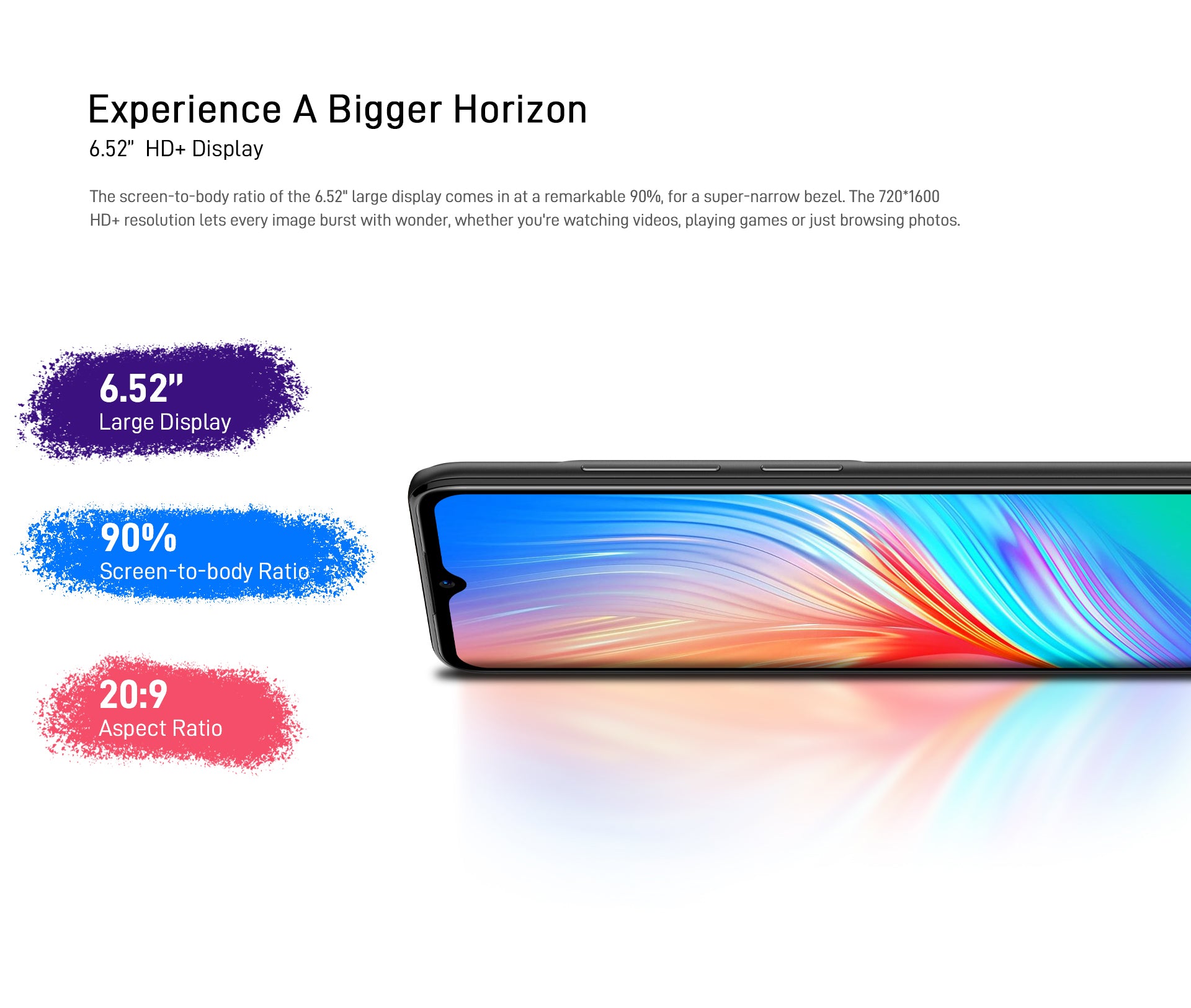 Experience A Bigger Horizon 6.52”  HD+ Display The screen-to-body ratio of the 6.52" large display comes in at a remarkable 90%, for a super-narrow bezel. The 720*1600 HD+ resolution lets every image burst with wonder, whether you're watching videos, playing games or just browsing photos.  -6.52” Large display  -90%  Screen-to-body ratio  -20:9  Aspect Ratio