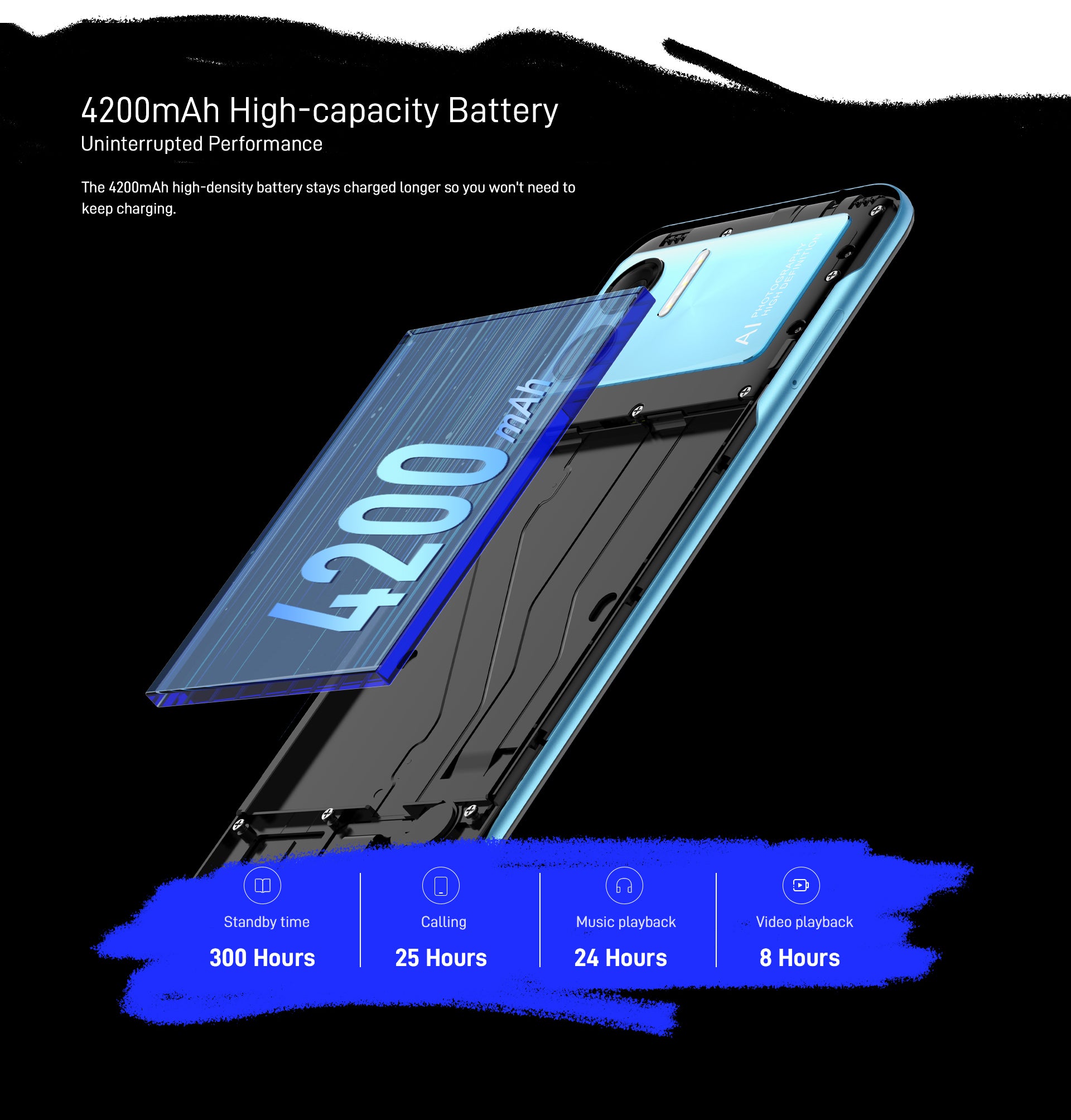 Uninterrupted Performance 4200mAh High-capacity Battery The 4200mAh high-density battery stays charged longer so you won't need to keep charging.  -300 hours Standby time  -25 hours Calling  -8 hours Video playback  -24 hours Music playback