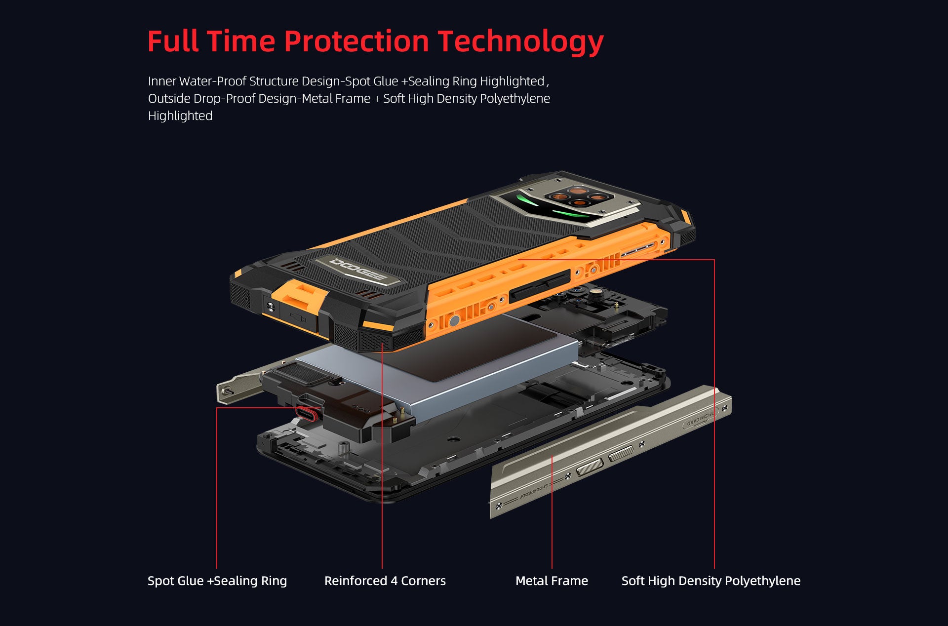 DOOGEE S88Pro