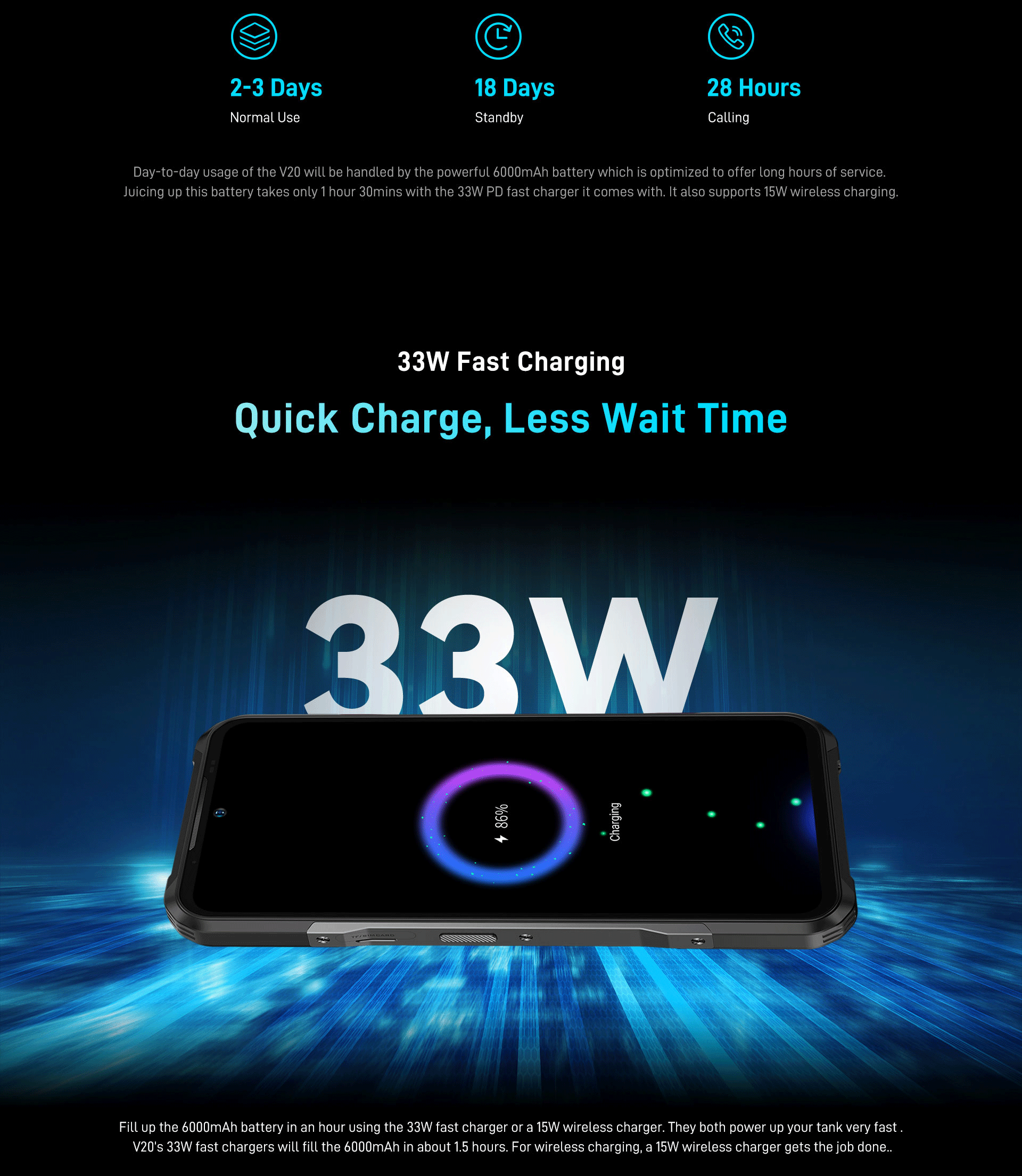 Doogee V20 Прочный смартфон Прочный телефон Прочный телефон