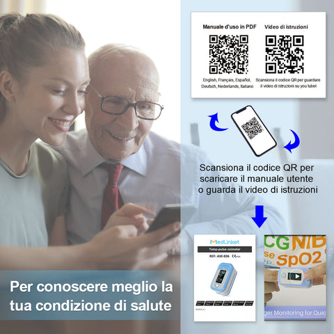 Pulsossimetro da dito