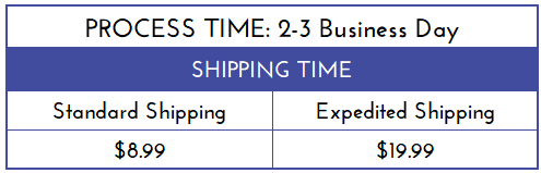 delivery time