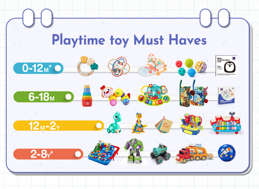 Toys for kids playtime recommendation