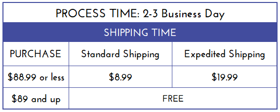 shipping-time