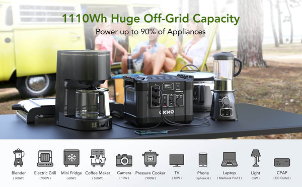 Load image into Gallery viewer, Portable Power Station 1000W, 300000mAh 1110Wh Backup Battery, 200W Max Input, PD 60W, Electric Solar Generator Outage Emergency Power Supply for Home Outdoors CPAP, Camping Travel RV Van Load image into Gallery viewer, Portable Power Station 1000W, 300000mAh 1110Wh Backup Battery, 200W Max Input, PD 60W, Electric Solar Generator Outage Emergency Power Supply for Home Outdoors CPAP, Camping Travel RV Van Load image into Gallery viewer, Portable Power Station 1000W, 300000mAh 1110Wh Backup Battery, 200W Max Input, PD 60W, Electric Solar Generator Outage Emergency Power Supply for Home Outdoors CPAP, Camping Travel RV Van Load image into Gallery viewer, Portable Power Station 1000W, 300000mAh 1110Wh Backup Battery, 200W Max Input, PD 60W, Electric Solar Generator Outage Emergency Power Supply for Home Outdoors CPAP, Camping Travel RV Van Load image into Gallery viewer, Portable Power Station 1000W, 300000mAh 1110Wh Backup Battery, 200W Max Input, PD 60W, Electric Solar Generator Outage Emergency Power Supply for Home Outdoors CPAP, Camping Travel RV Van Load image into Gallery viewer, Portable Power Station 1000W, 300000mAh 1110Wh Backup Battery, 200W Max Input, PD 60W, Electric Solar Generator Outage Emergency Power Supply for Home Outdoors CPAP, Camping Travel RV Van Load image into Gallery viewer, Portable Power Station 1000W, 300000mAh 1110Wh Backup Battery, 200W Max Input, PD 60W, Electric Solar Generator Outage Emergency Power Supply for Home Outdoors CPAP, Camping Travel RV Van Load image into Gallery viewer, Portable Power Station 1000W, 300000mAh 1110Wh Backup Battery, 200W Max Input, PD 60W, Electric Solar Generator Outage Emergency Power Supply for Home Outdoors CPAP, Camping Travel RV Van Load image into Gallery viewer, Portable Power Station 1000W, 300000mAh 1110Wh Backup Battery, 200W Max Input, PD 60W, Electric Solar Generator Outage Emergency Power Supply for Home Outdoors CPAP, Camping Travel RV Van Load image into Gallery viewer, Portable Power Station 1000W, 300000mAh 1110Wh Backup Battery, 200W Max Input, PD 60W, Electric Solar Generator Outage Emergency Power Supply for Home Outdoors CPAP, Camping Travel RV Van Load image into Gallery viewer, Portable Power Station 1000W, 300000mAh 1110Wh Backup Battery, 200W Max Input, PD 60W, Electric Solar Generator Outage Emergency Power Supply for Home Outdoors CPAP, Camping Travel RV Van Load image into Gallery viewer, Portable Power Station 1000W, 300000mAh 1110Wh Backup Battery, 200W Max Input, PD 60W, Electric Solar Generator Outage Emergency Power Supply for Home Outdoors CPAP, Camping Travel RV Van Load image into Gallery viewer, Portable Power Station 1000W, 300000mAh 1110Wh Backup Battery, 200W Max Input, PD 60W, Electric Solar Generator Outage Emergency Power Supply for Home Outdoors CPAP, Camping Travel RV Van Load image into Gallery viewer, Portable Power Station 1000W, 300000mAh 1110Wh Backup Battery, 200W Max Input, PD 60W, Electric Solar Generator Outage Emergency Power Supply for Home Outdoors CPAP, Camping Travel RV Van Portable Power Station 1000W, 300000mAh 1110Wh Backup Battery