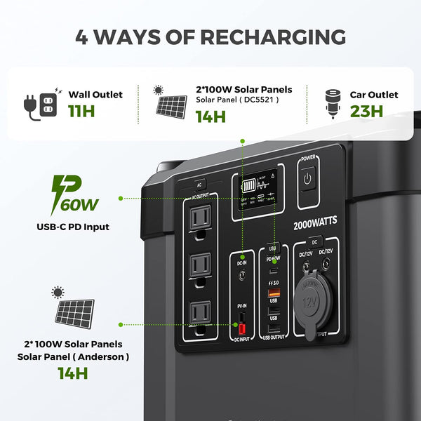 OKMO Solar Generator 2000W, 2220Wh(5000W Peak) Portable Power Station and 2X OS 100W, Electric Solar Generator Outage Emergency Power Supply for Home Outdoor CPAP, Camping Travel RV/Van Explore