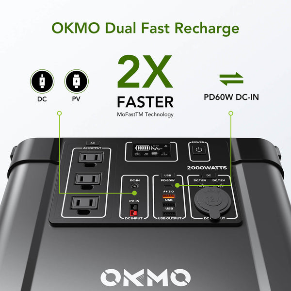 OKMO 2000W portable power station provides high capacity up to 2220wh 600000mAh