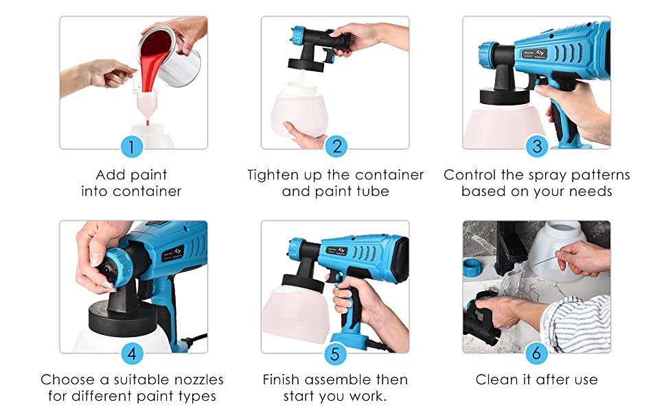 How to Use Electric Paint Sprayer