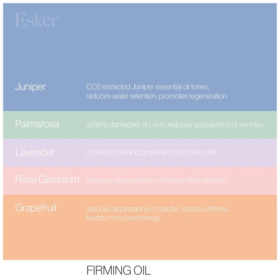 ESKER Firming Body Oil