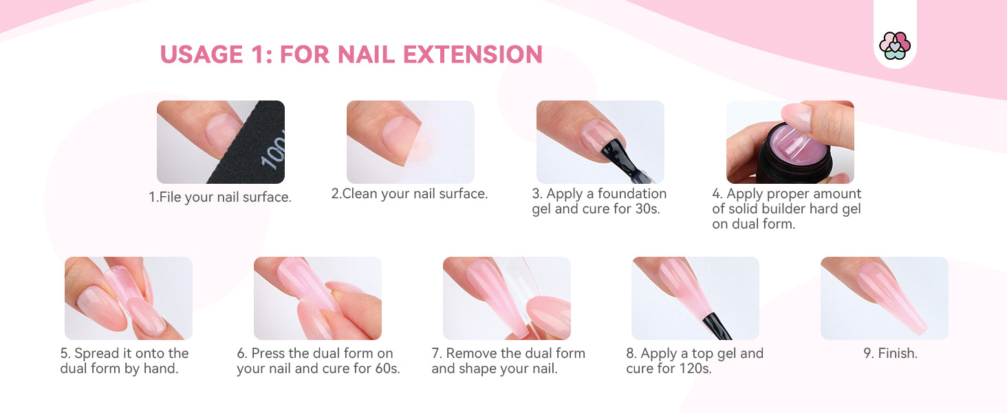 usage: nail extension