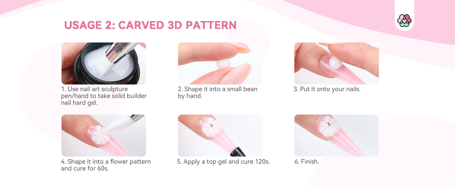 usage: carved 3d patten