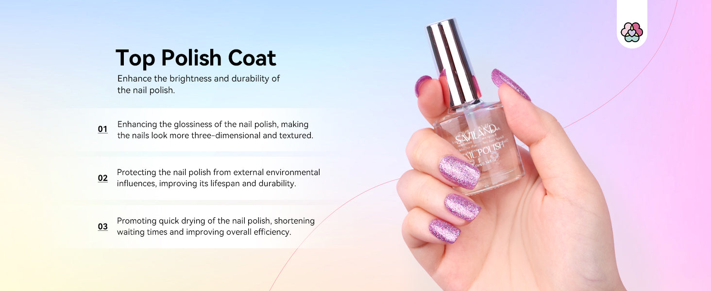 Saviland top coat