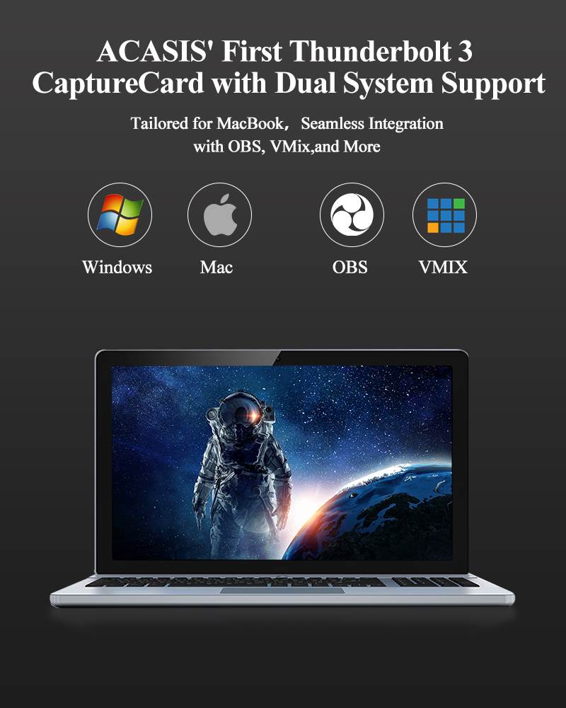 Acasis Thunderbolt 3 Quad HDMI Channel Video Capture Card Compatible with MAC OS System