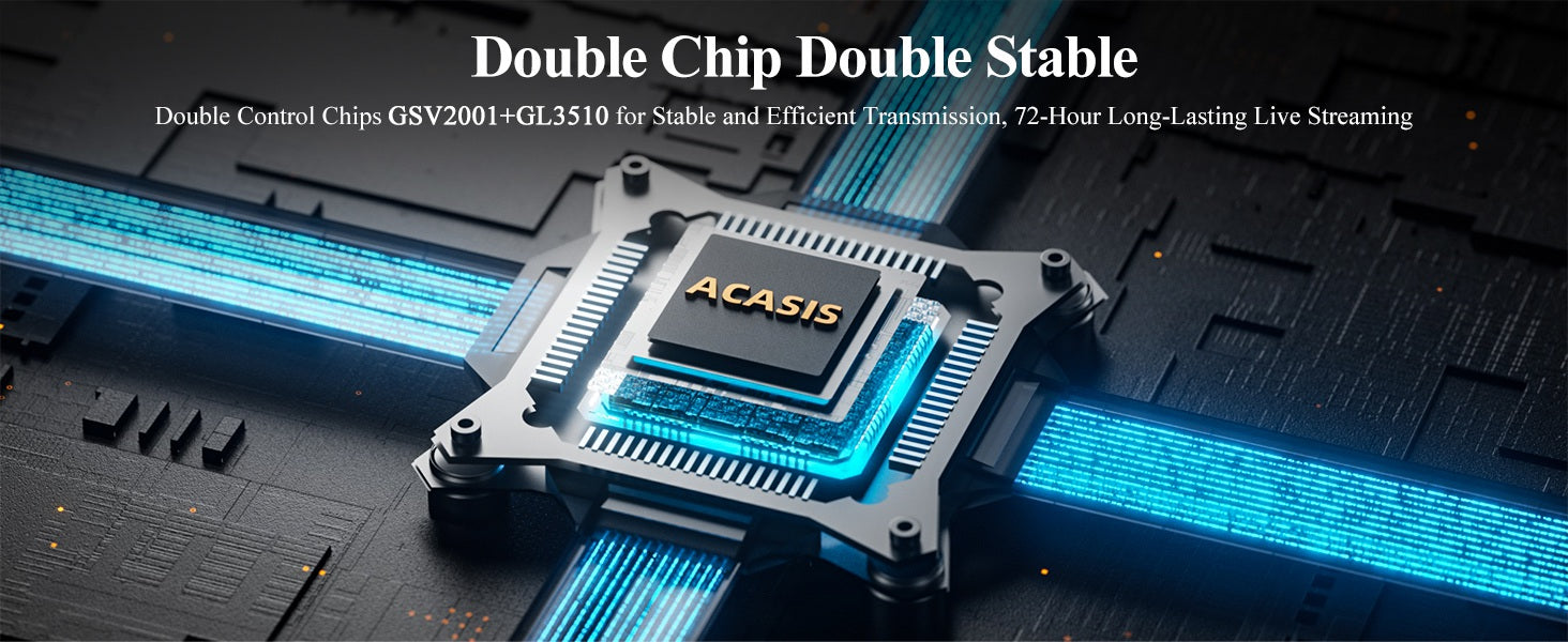 Acasis Thunderbolt 3 Quad HDMI Channel Video Capture Card Compatible with MAC OS System