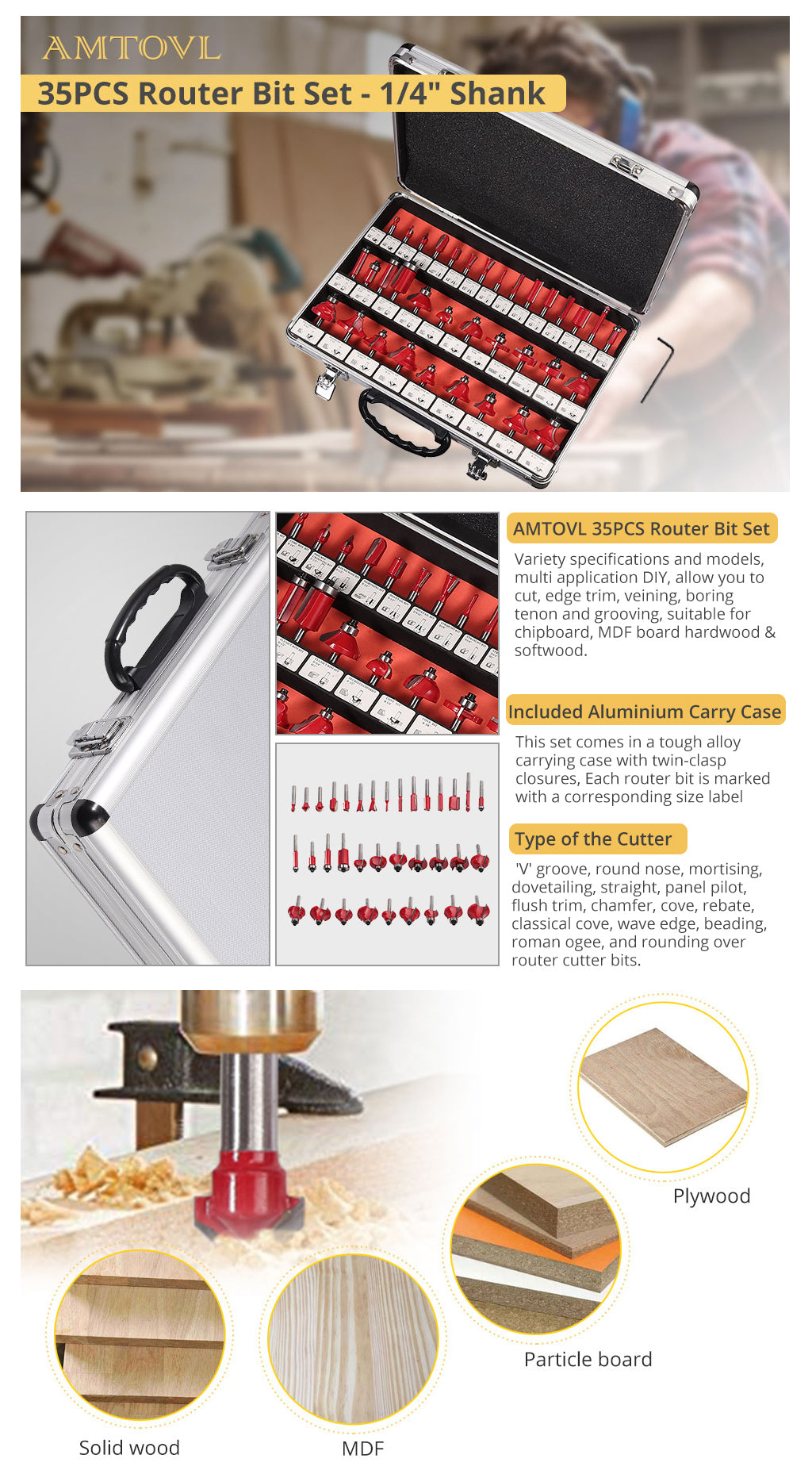 Roll over image to zoom in AMTOVL Router Bit Set