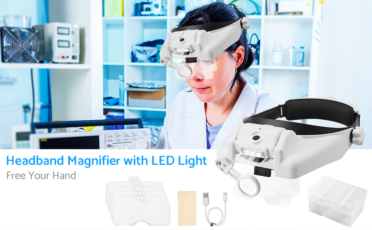 eSynic Headband Magnifier, Rechargeable Head Magnifying Glass with Light