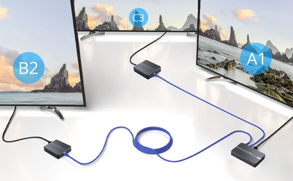eSynic 1080P Loop Out 1X2 HDMI Extender 3 Ports