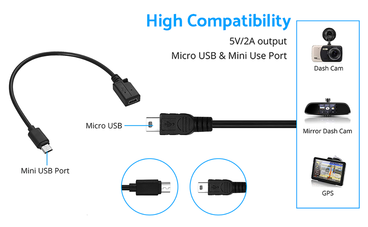 eSynic OBD Dash Cam Hard Wire Kit Universal HardWire Fuse Box Car Recorder