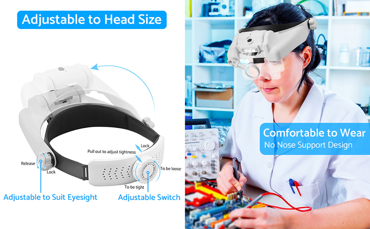 eSynic Headband Magnifier, Rechargeable Head Magnifying Glass with Light