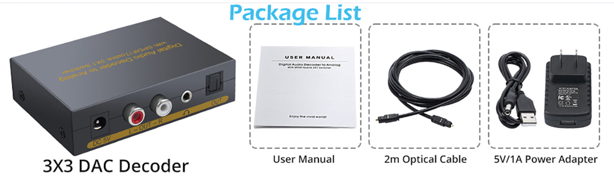 eSynic Digital to Analog Audio Converter 3 Port DAC Decoder Optical SPDIF