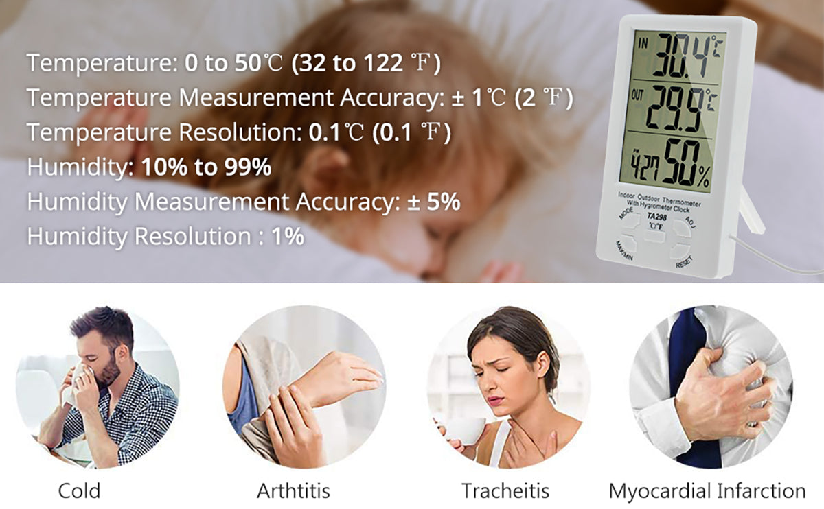 eSynic Digital LCD Display Hygrometer Thermometer