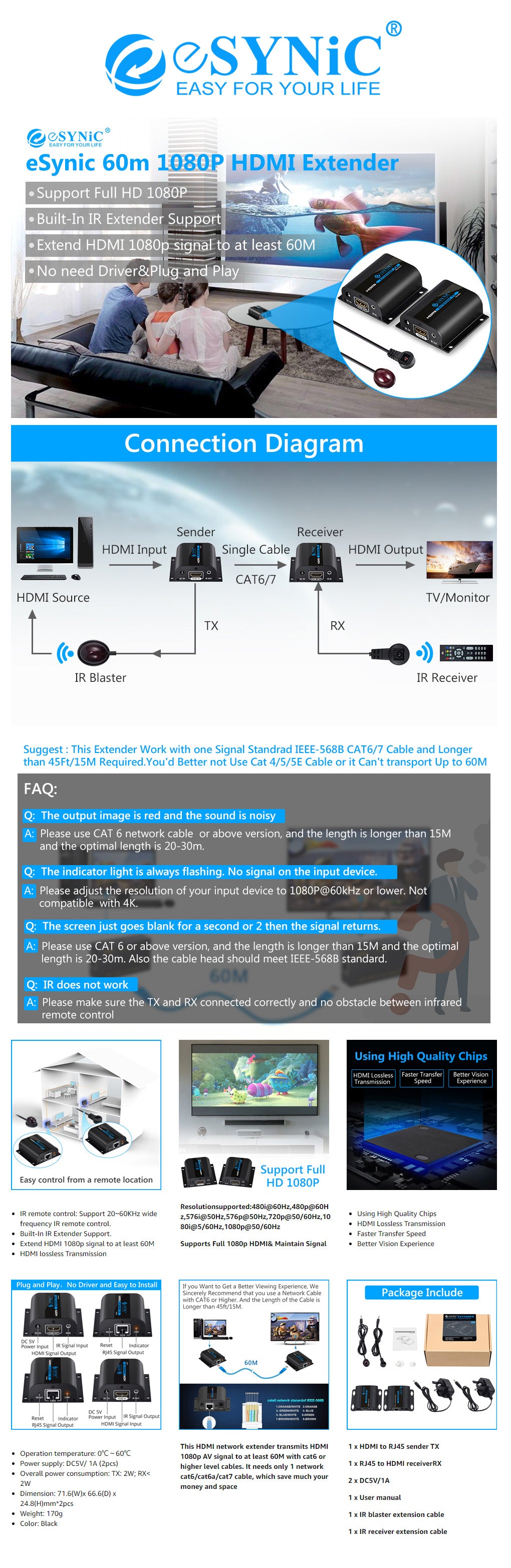eSynic 60m 1080P HDMI Extender