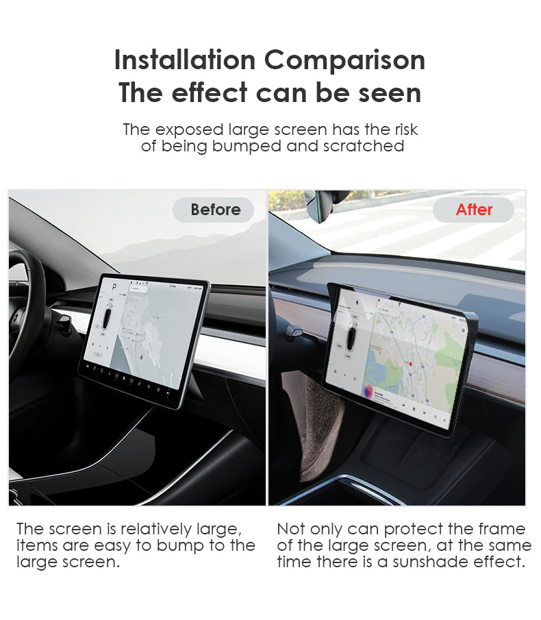 Zentraler Bildschirmrahmen-Schutzschirm-Sonnenschutz für Tesla Model 3 & Model Y