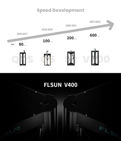 FLSUN V400 3D Printer 15 Robotonbd V400 05 ad18afcb 614b 443f 9dc6 Robotonbd