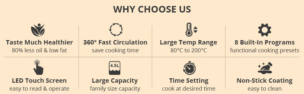 HOMGEN Professional XL 4.5L Oil Free Air Fryers 1400W