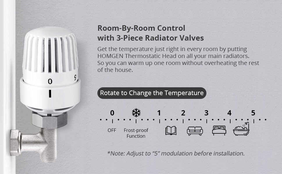 HOMGEN Popular 3Pcs TRV Thermostatic Heads Radiator