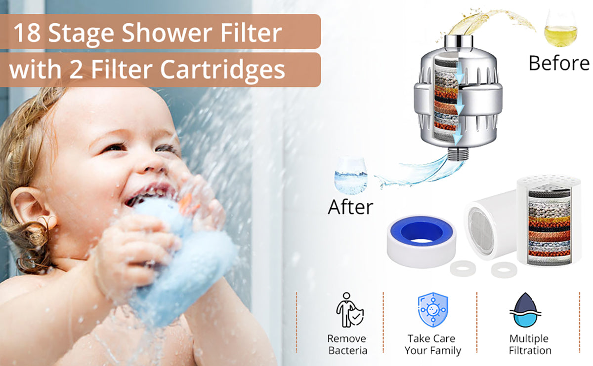 HOMEGN Chrome 18 Stage Shower Water Filters