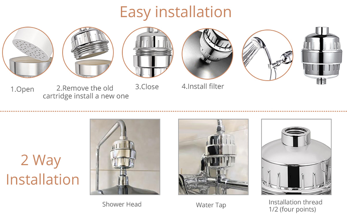 HOMEGN Chrome 18 Stage Shower Water Filters