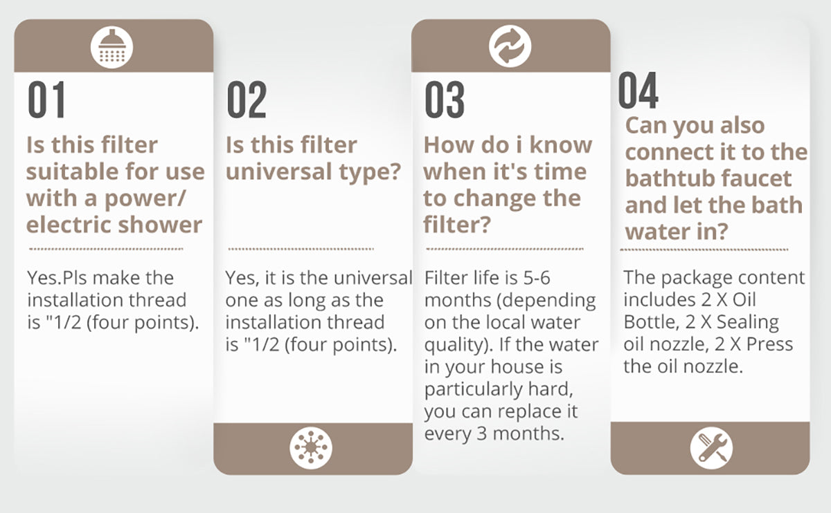 HOMGEN 18 Stage Universal Shower Filter