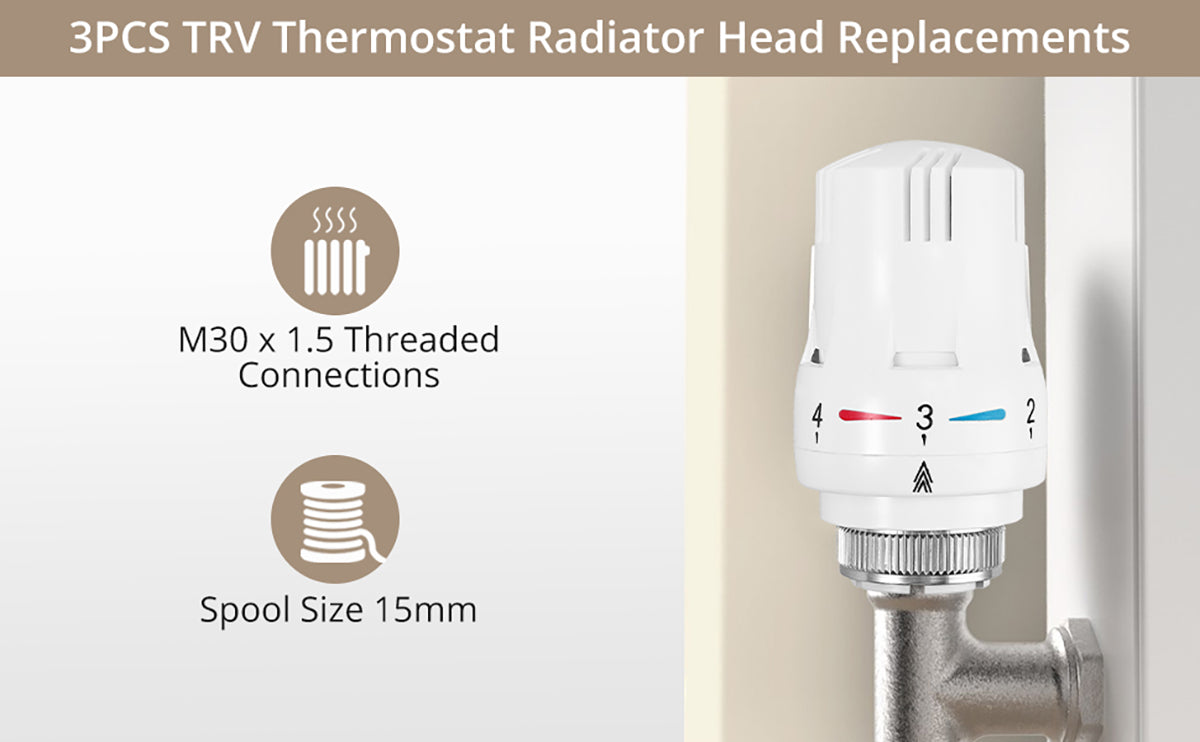 HOMGEN Professional 3Pcs TRV Thermostatic Head Radiator