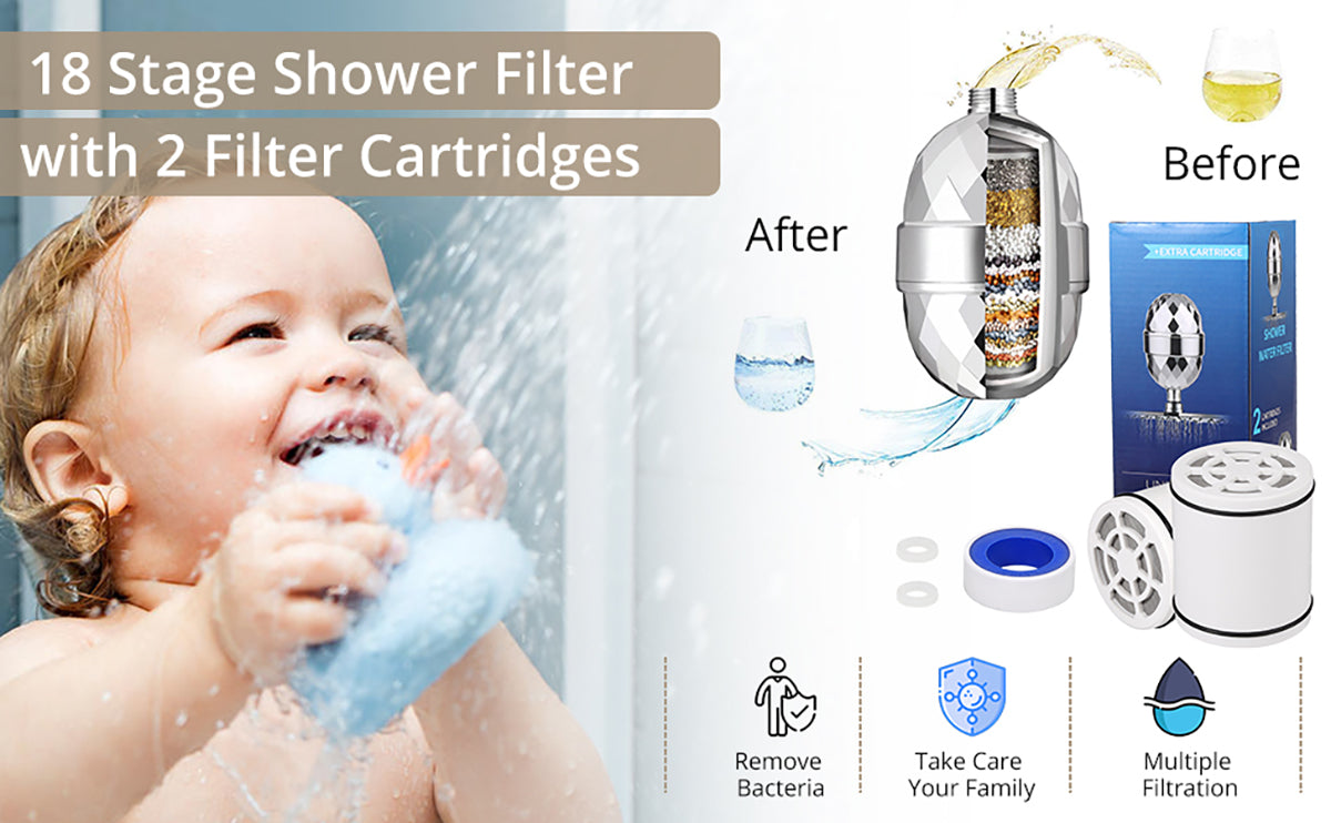 HOMGEN 18 Stage Universal Shower Filter