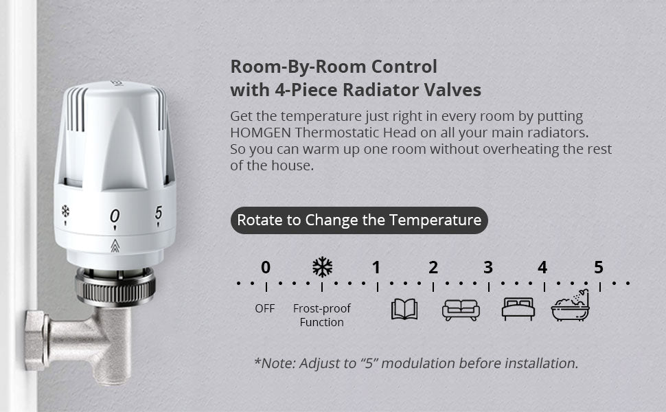 HOMGEN Professional 4Pcs TRV Thermostatic Head Radiator