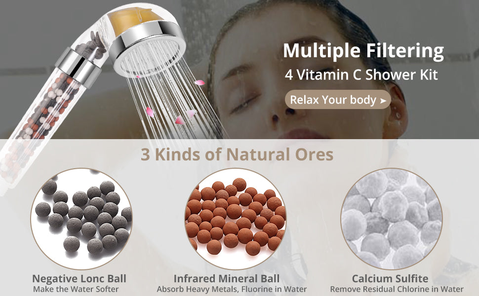 HOMGEN High Pressure Ionic Vitamin C Shower Head