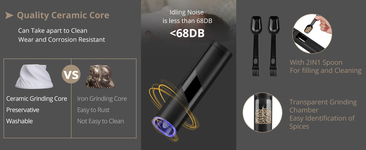 HOMGEN Popular Battery Electric Salt and Pepper Grinder Set – Homgen