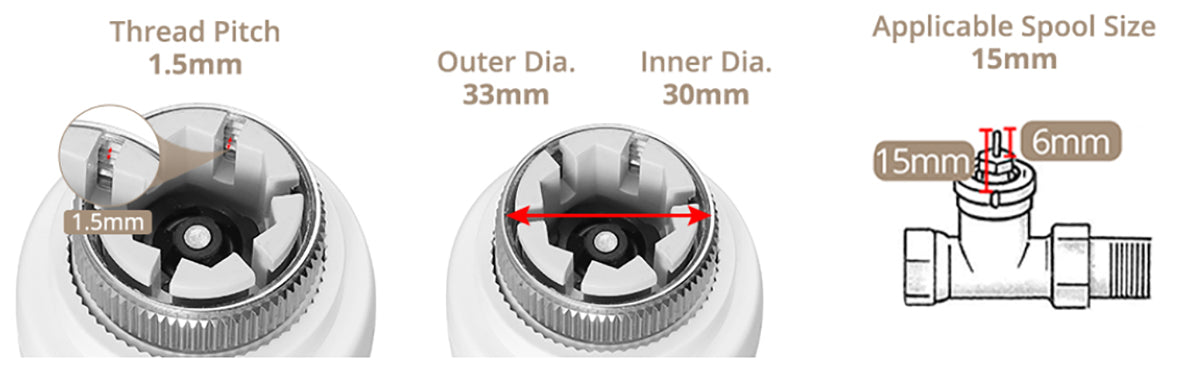 HOMGEN Professional 3Pcs TRV Thermostatic Head Radiator