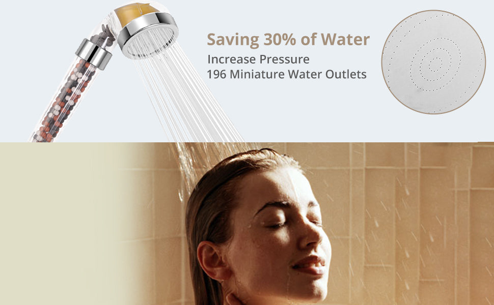 HOMGEN High Pressure Ionic Vitamin C Shower Head