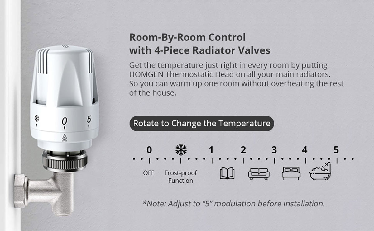 Homgen Professional 2Pcs TRV Thermostat Head Radiators