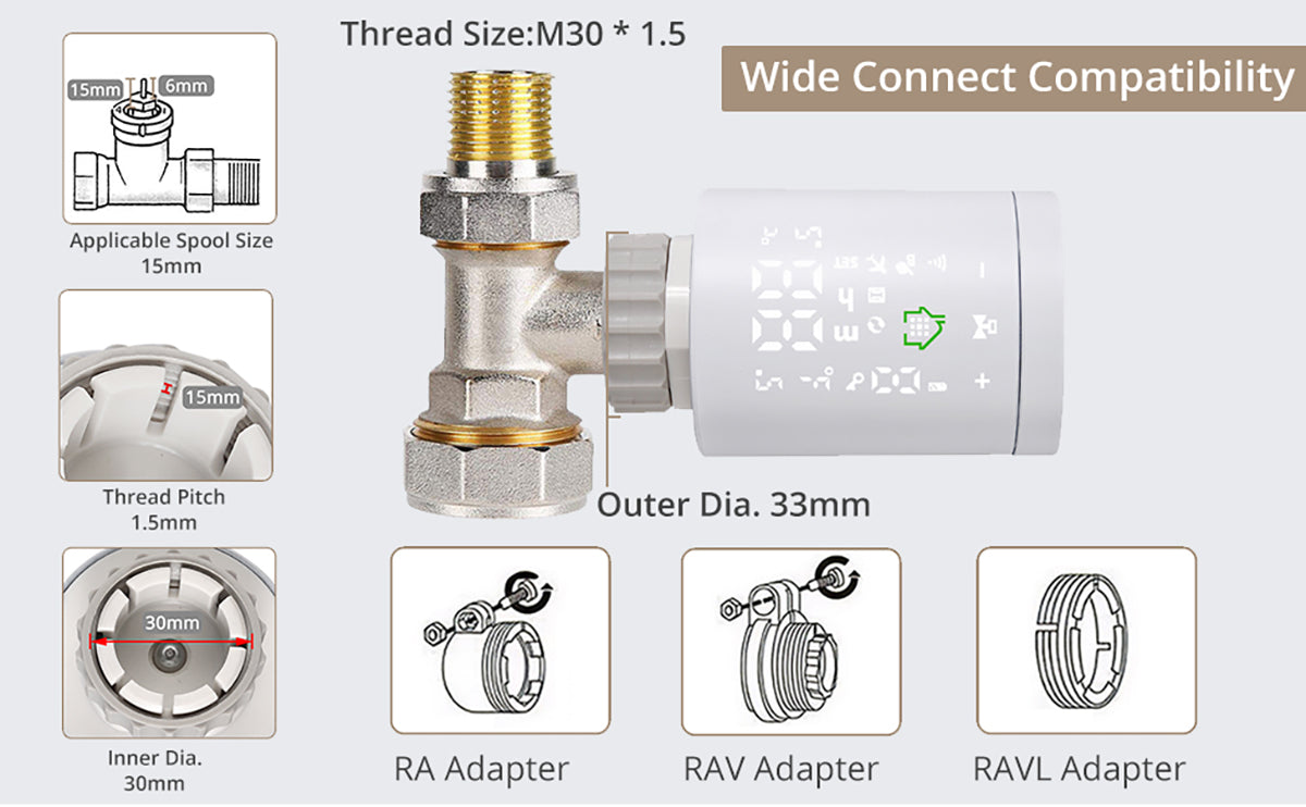 HOMGEN Professional Zigbee M30 x 1.5 Smart Radiator Head (Excluding Gateway)