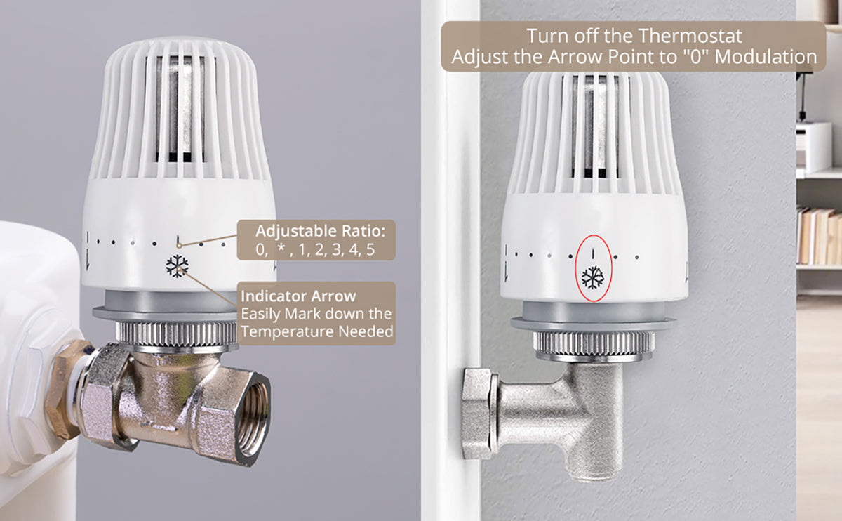 HOMGEN Popular 3Pcs TRV Thermostatic Head Radiator