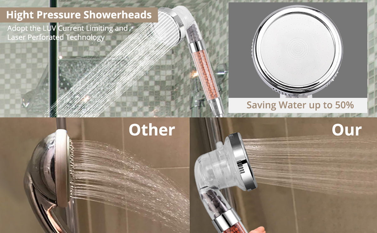 HOMGEN Ionic Filtered High Pressure Universal Shower Head
