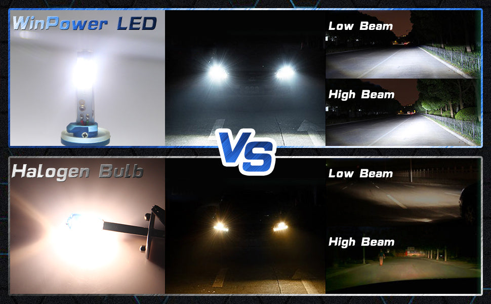 2pcs 880 / 881 LED Headlight Fog Lights Bulbs Conversion Kit 6000K Coo –  winpower