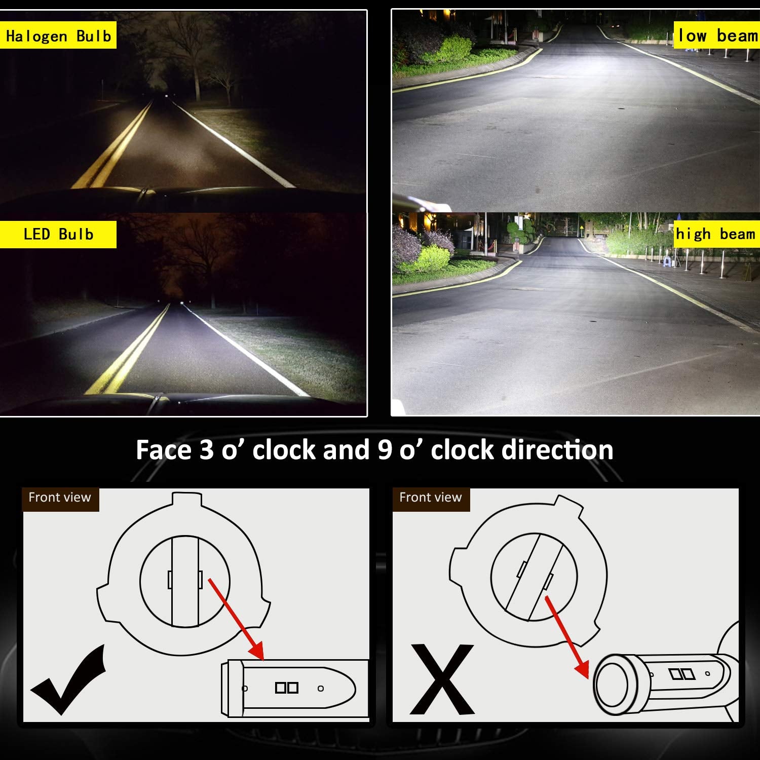 How to Clock Led Headlight Bulbs: Expert Tips