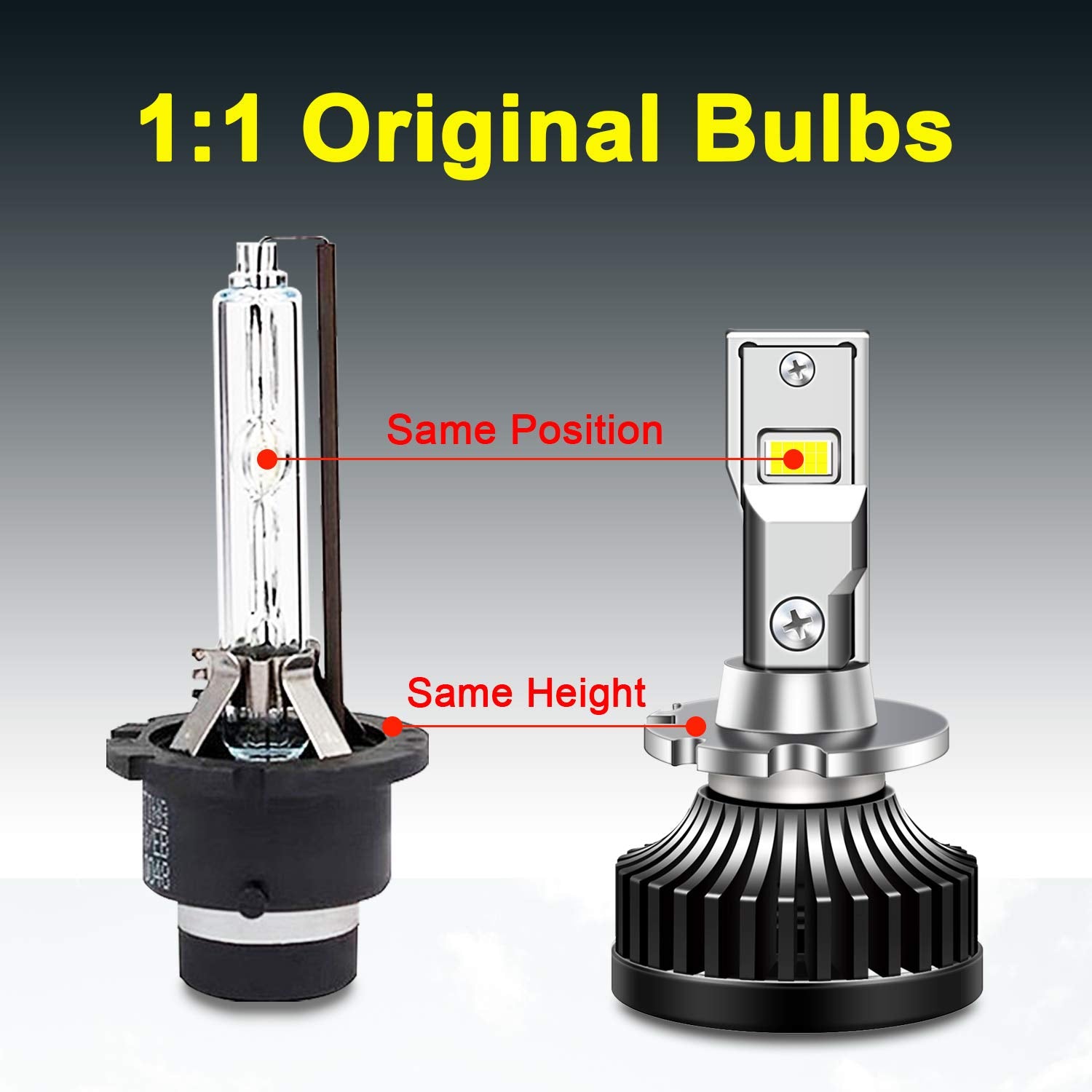 D2S D2R LED Headlight Kit Bulbs 180W 20000LM 6000K White HID Conversion  Lamps 