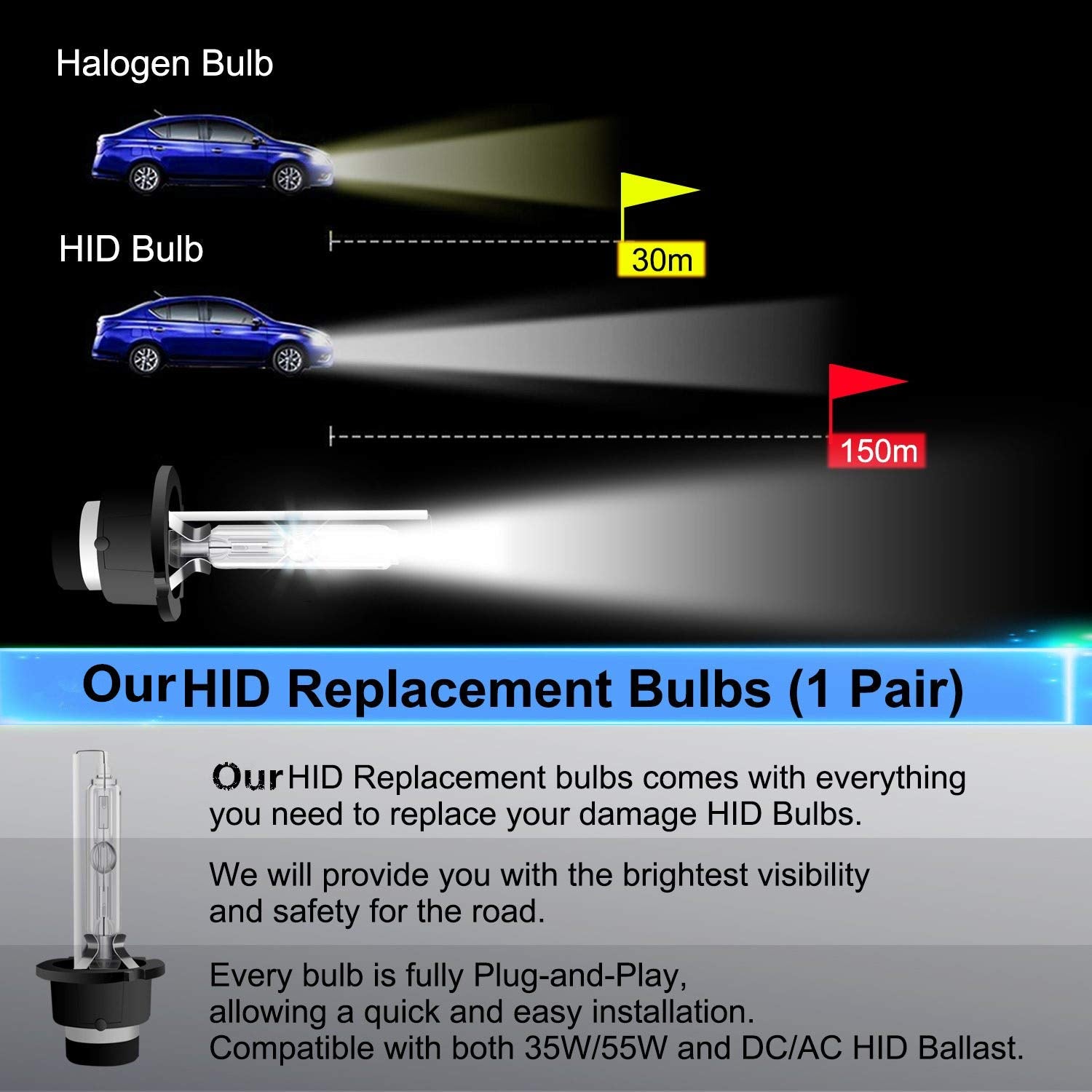 Winpower 35W 6000K D2S/D2R Xenon HID Replacement Headlight Bulb White 2pcs  – winpower