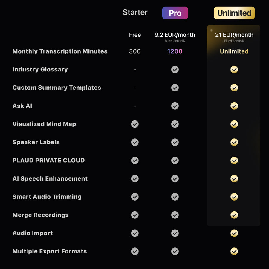 PLAUD NOTE &amp; AI Jaarlijks Pro Plan
