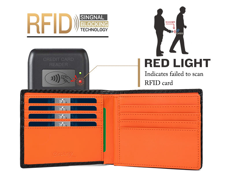 Casheey RFID blocking wallet